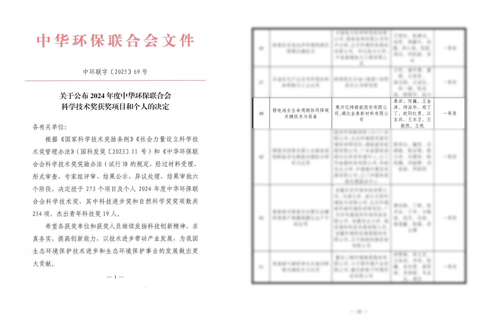 能源管理部 获奖推文.jpg
